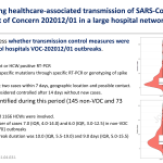 Controlling healthcare-associated transmission of SARS-CoV-2 Variant of Concern