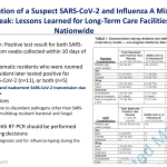 Investigation of a Suspect SARS-CoV-2 and Influenza A